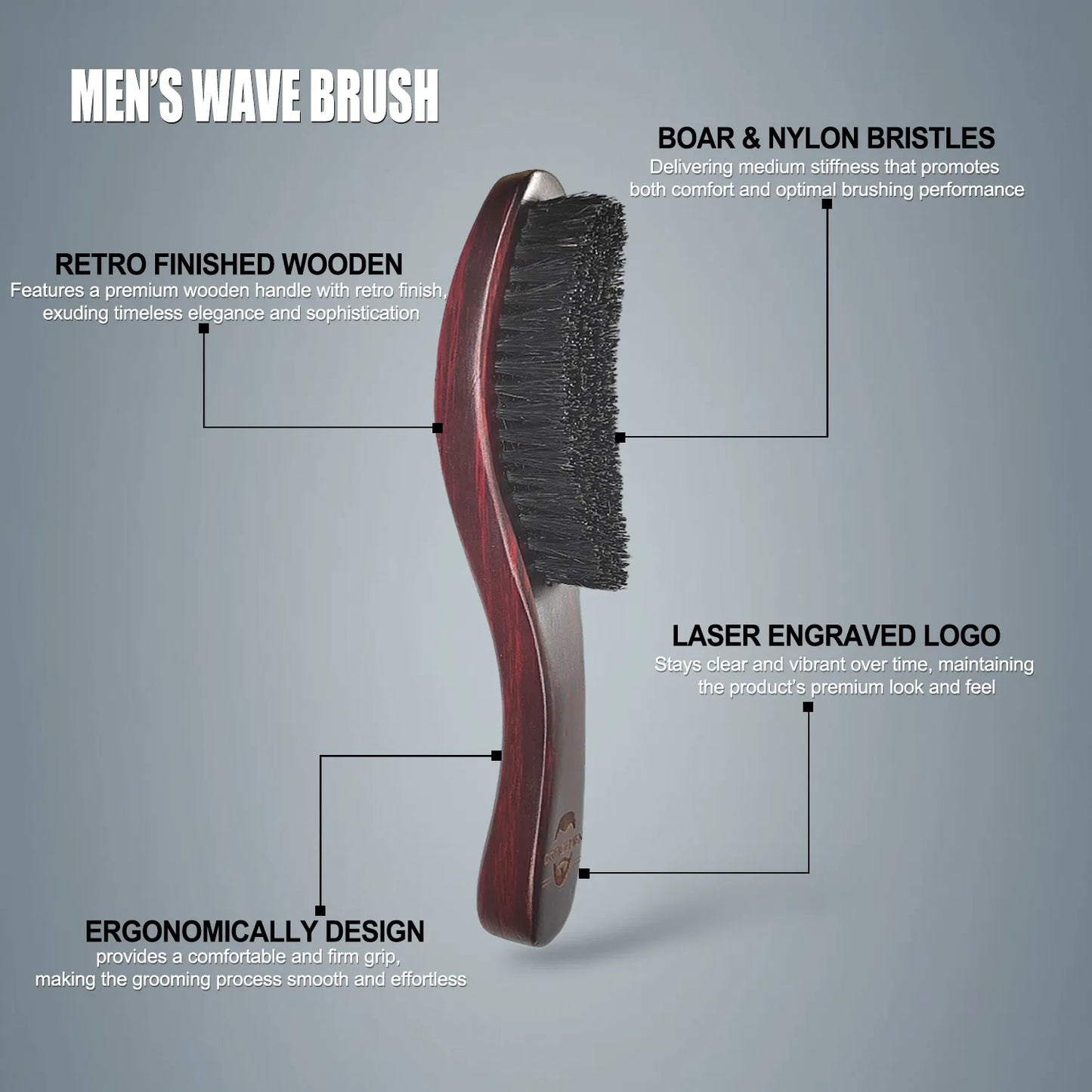 Gracemen Beard ,Hair 360 Wave Brush